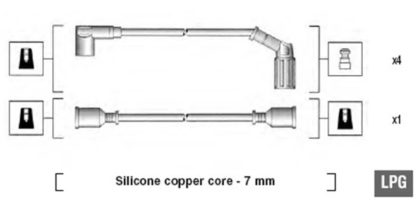 Ignition Cable Kit